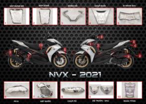 NVX -2021