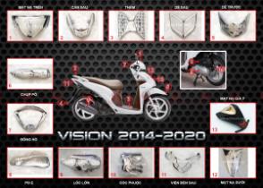 VISION 2014 - 2020